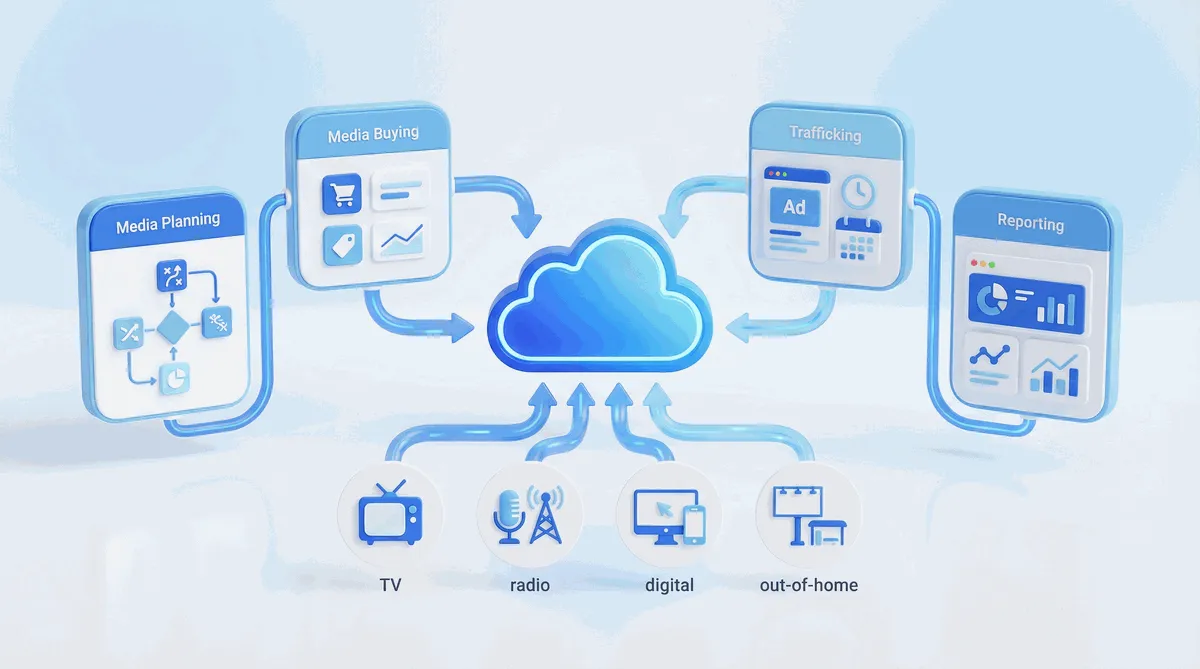 Bluhorn overview infographic